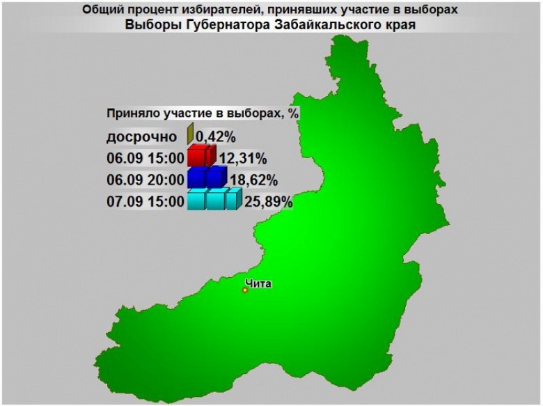 Фото Избирком Забайкалья