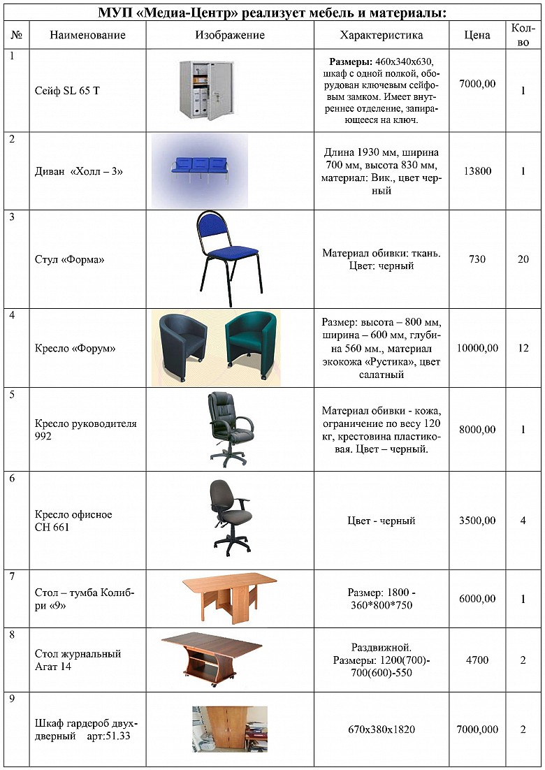 МУП «Медиа-Центр» реализует мебель и материалы фото 2